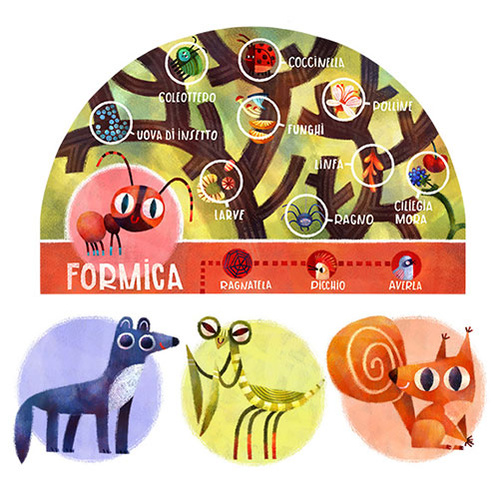 Un progetto personale di gioco da tavola